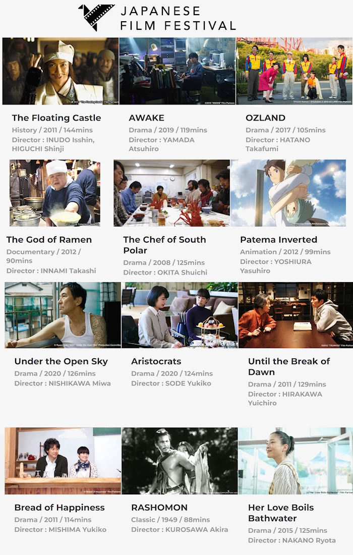2022 Japanese Film Festival Event Online (20 Japanese Films Streamed in 25 Countries) February 14-27, 2022 | Japanese-City.com