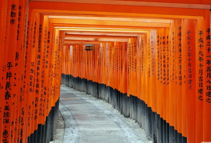 Japan Kyoto Things to Do & See | Japanese-City.com